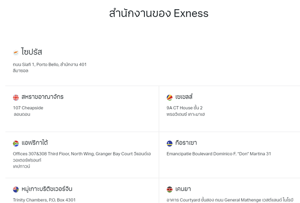 Exness ติดต่อเจ้าหน้าที่