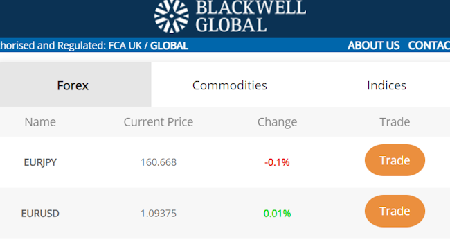 Blackwell Global ผลิตภัณฑ์