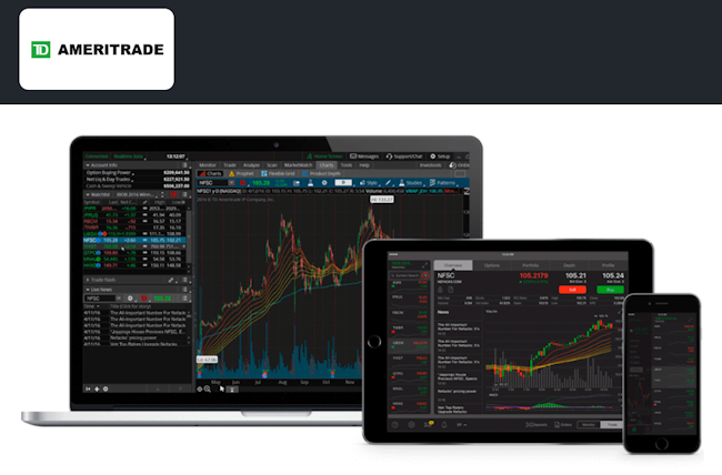 TD Ameritrade แพลตฟอร์ม