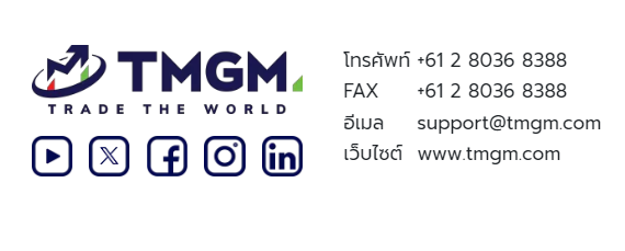 TMGM ติดต่อ